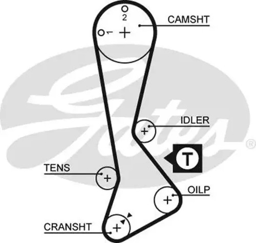 Timing belt kit k015197xs - timing,